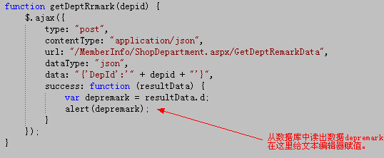 关于KindEditor文本编辑器的赋值有关问题