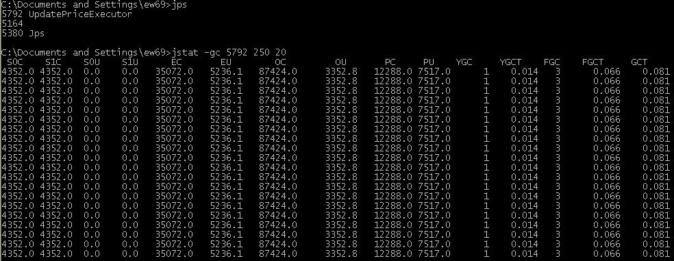 Java jstat -gc