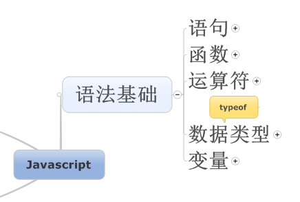 ԳJavaScriptECMAScript