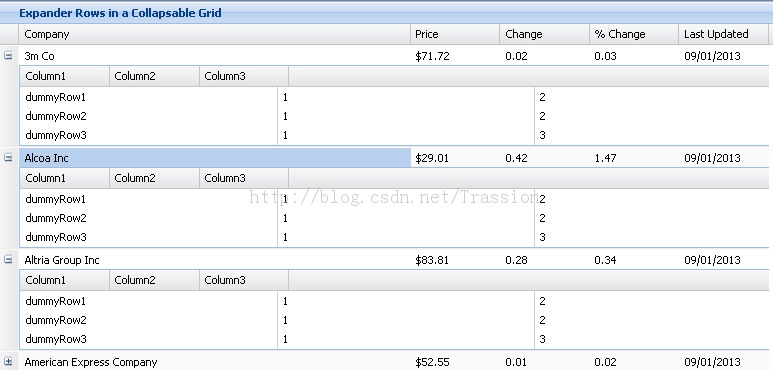 Extjs4.0.7 GridǶ