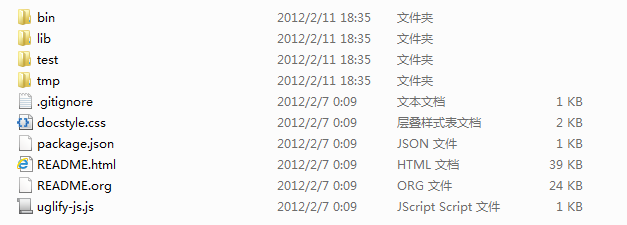 ʩUglifyJSϲ/ѹJavaScript
