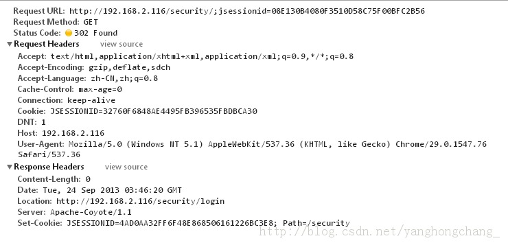 ͬ�����µ�JSESSIONIDĦ��