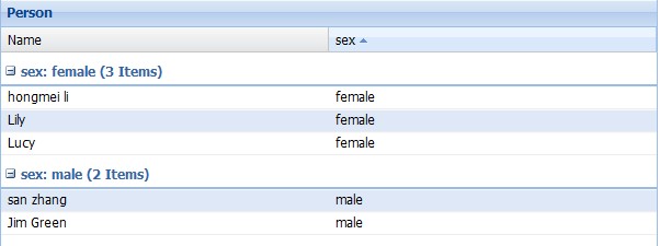 Extjs中store分组效能的使用