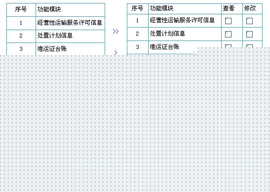 请教这种JS+CSS 样式叫什么名字