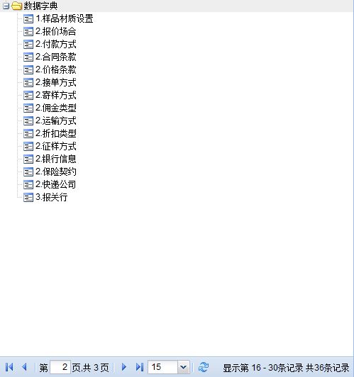 ExtJsTreePanelķҳ˼·ʵ