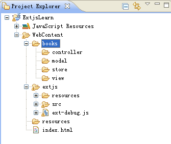 ExtJs 四入门 准备Extjs环境准备+ hello world程序