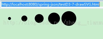 【D3.V3.js系列课程】-（八）绘制SVG