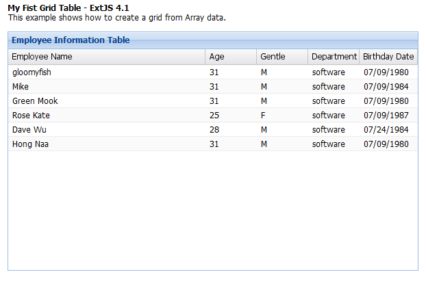 ExtJS GridTable