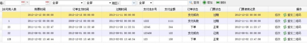 Jquery EasyUiϲԪй