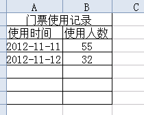 Jquery EasyUiϲԪй