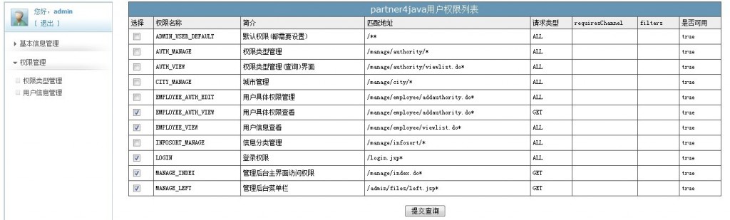 p4jsecurity(�ڲ��) - Spring Security �� ���滯����Ȩ�޹��� ��չ