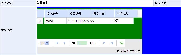 easyui layout center 初始化时不填充整个父窗口,该如何解决