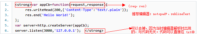 Node.jsHTTP¼&ô鿴API(ƪ)