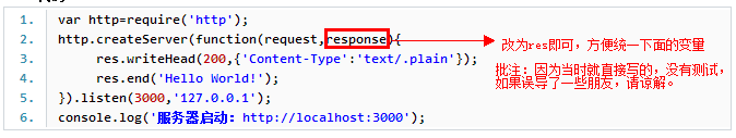 Node.jsHTTP¼&ô鿴API(ƪ)