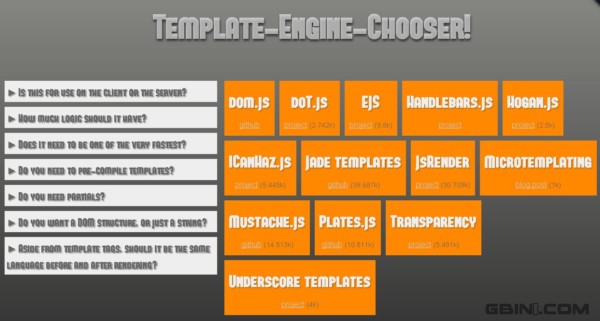 ôѡJavascriptģ棨javascript template engine)(ת)