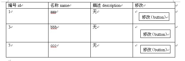 jqueryԱһаť¼,õеidеֵ