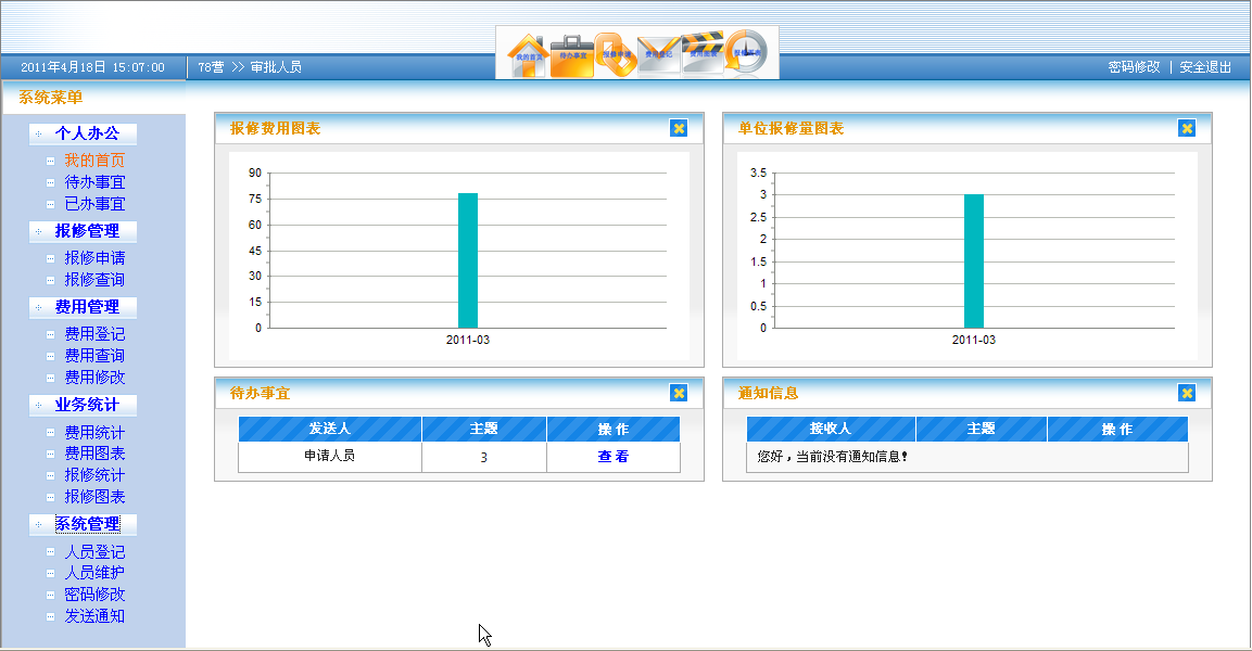 jsf2(primefaces3)+spring+hibernate案例上载