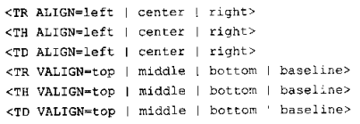 JavaScript入门基础(2)