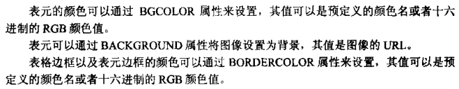 JavaScript入门基础(2)