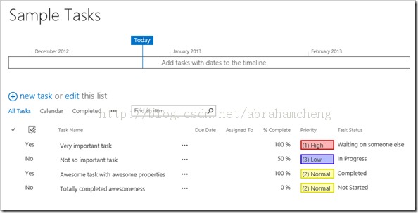 SharePoint 2013 ʹJSLink ظıбĳֶλview(ͼ)ʾʽ