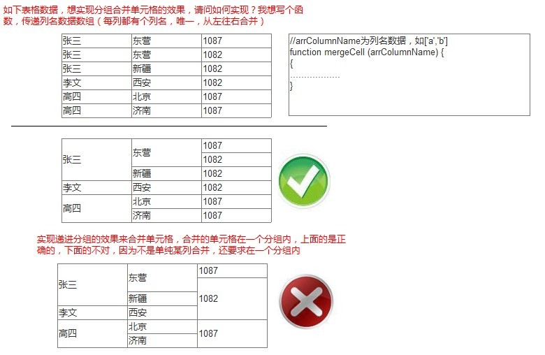 ���ֱ���ķ���Ч��