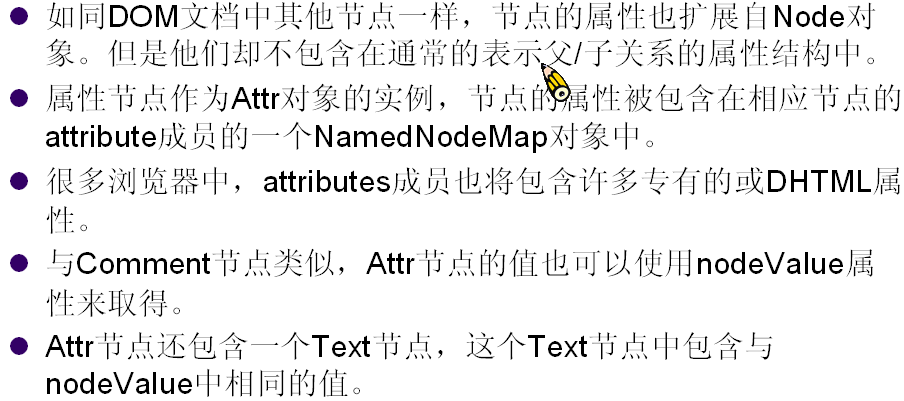 javascriptѧϰ7javascript DOM()
