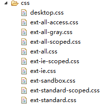 Extjs-desktopʩ