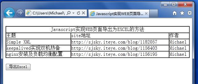 JavascriptExcelĲ