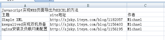 JavascriptExcelĲ