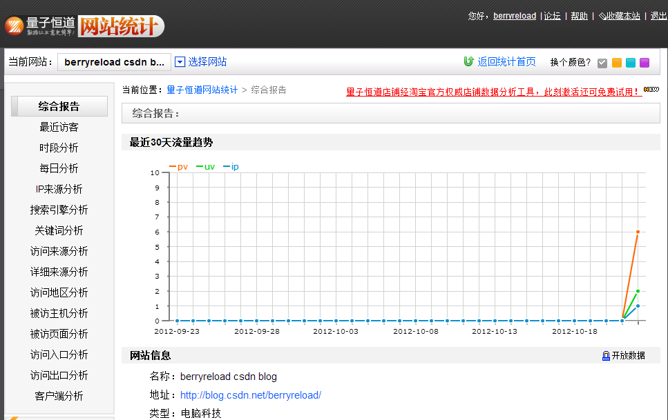 С���ҵĲ��ͽ�������������ͳ��