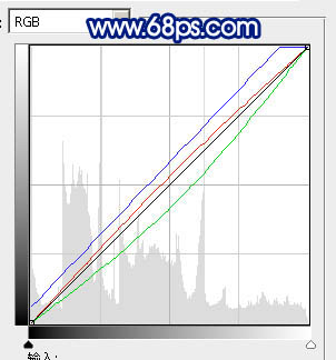 ������ɫƮ�ݹ�Ӱ��ֽ��PS�̳�