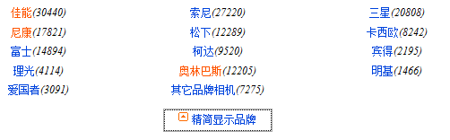 Ʒ��չʾ������ϰ