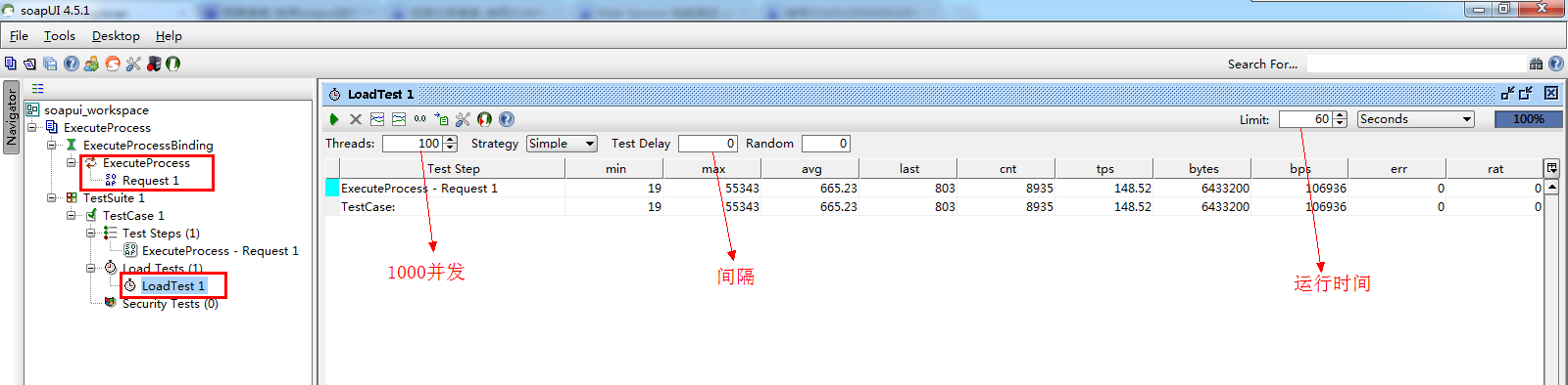 ����SOAPUI��WebService�������ܲ���