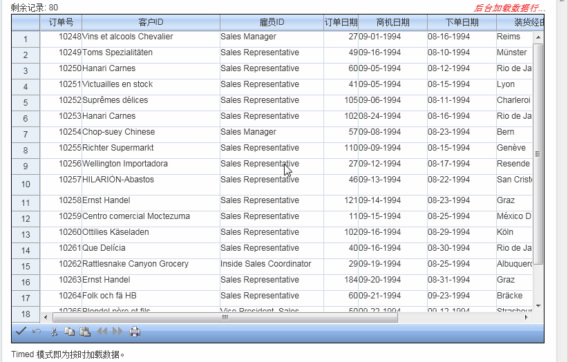 Demo10 报表控件 Spread for ASP.NET 7 新特性-按需加载