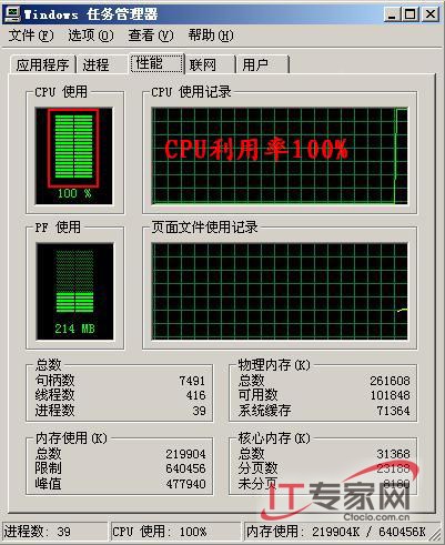 webѹ�����Ե�����
