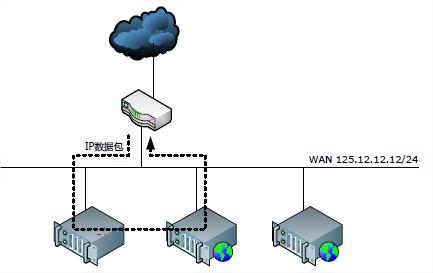 web���ؾ������