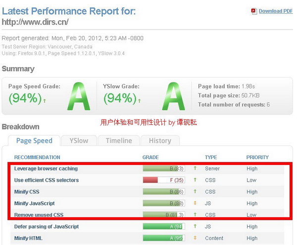 WPO��������������վ��ǰ̨�ͺ�̨WPO