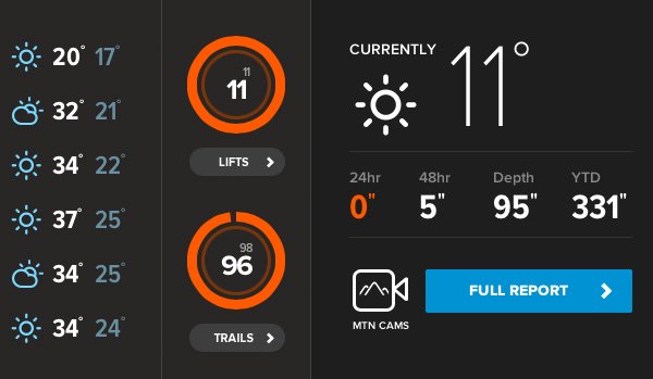 推荐!22个超赞的扁平化设计 22个富有新意的扁平化设计页面