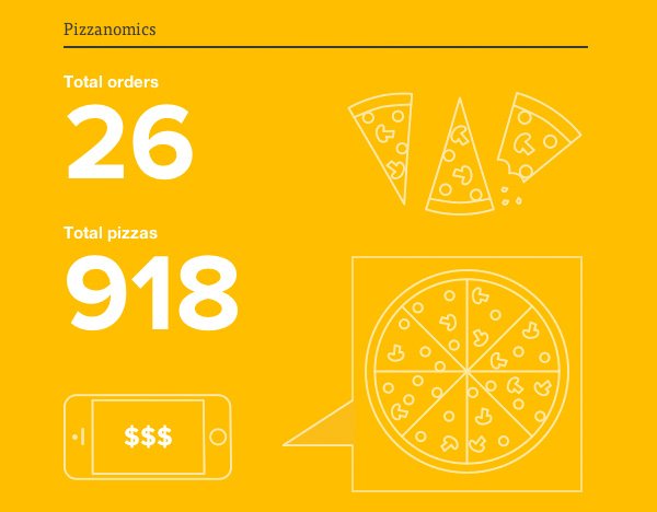 推荐!22个超赞的扁平化设计 22个富有新意的扁平化设计页面