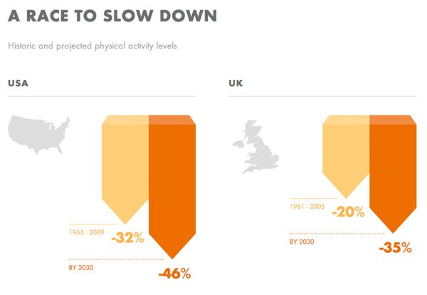 推荐!22个超赞的扁平化设计 22个富有新意的扁平化设计页面