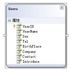 ѧϰ ASP.NET MVC ڶΣʵսƪ