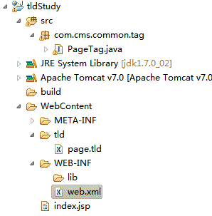 �Զ����ǩ����ʵ��-����