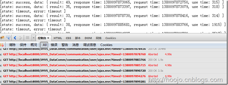 Web ͨѶ ֮ �����ӡ�����ѯ��long polling��
