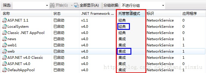 ASP.NET֮-ԳIISܹ