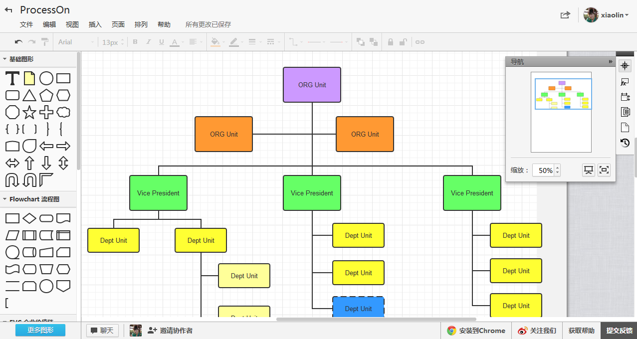 亲测的一款在线绘制神器:ProcessOn