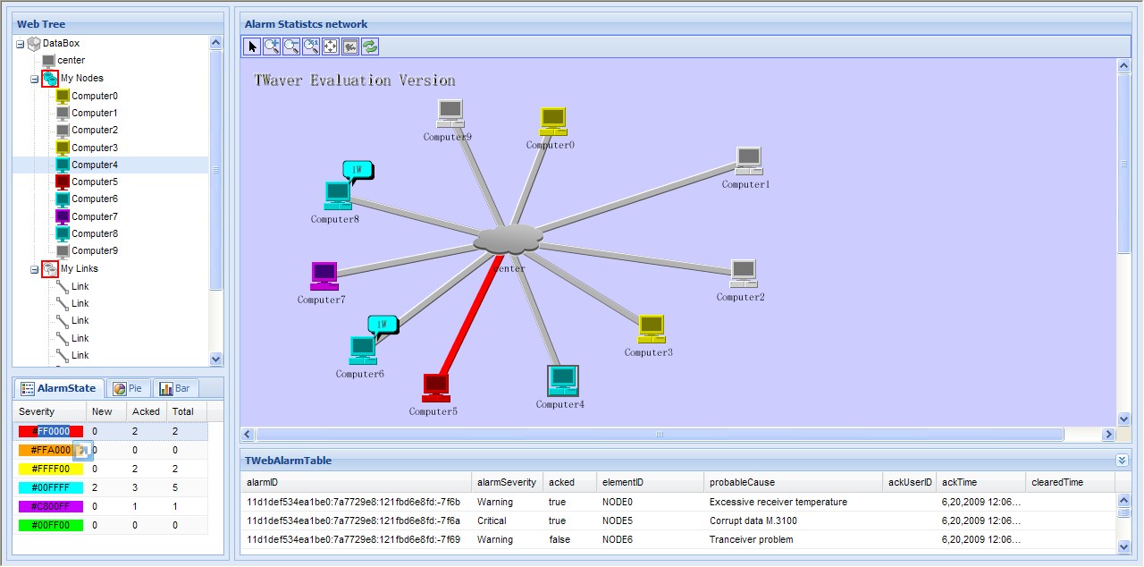 ExtN N SVGߡ˺WEBGIS