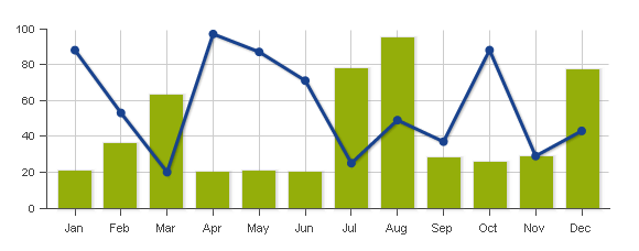 高速开发平台 WebBuilder V6.59 发布