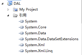 ⣺ASP.NETеƽõһʲô